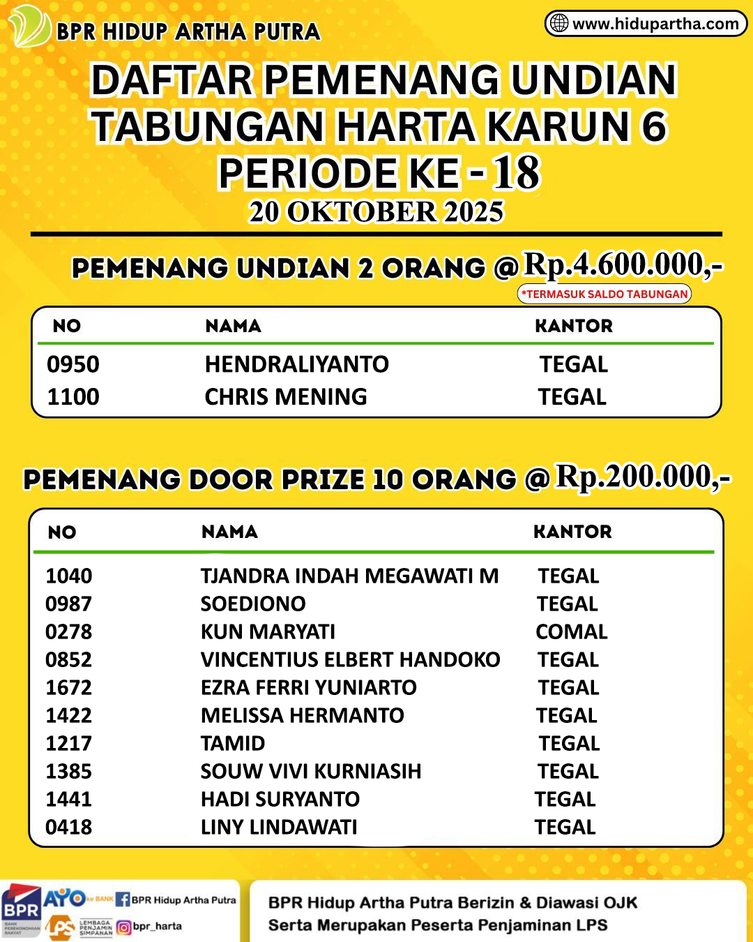 Card image berita